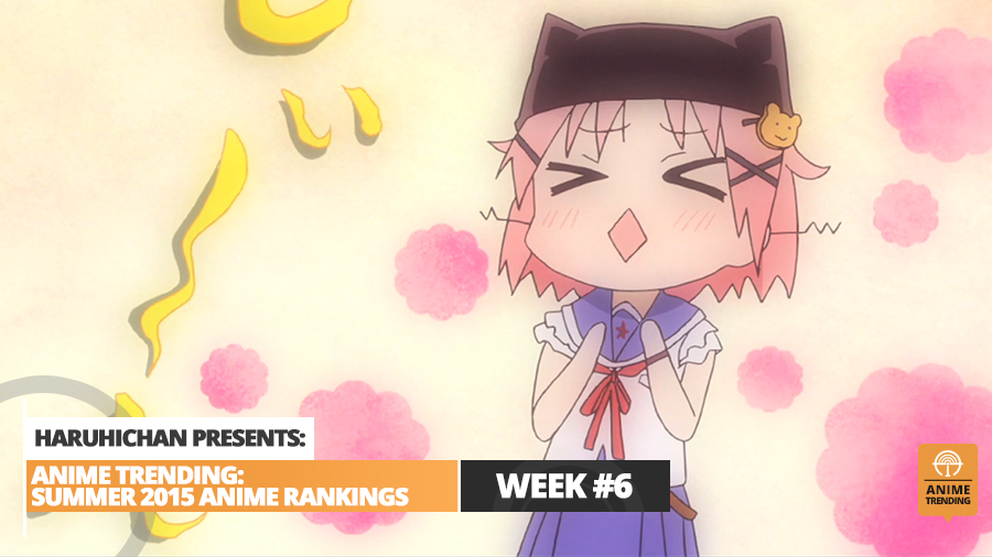 Anime Trending Summer 2015 Anime Ranking Week 6 Cover Image