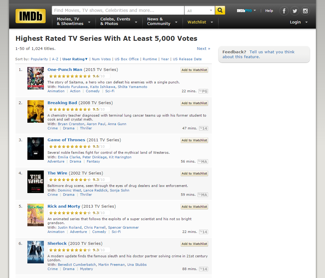 One-Punch Man Is Currently Ranked #1 on IMDb