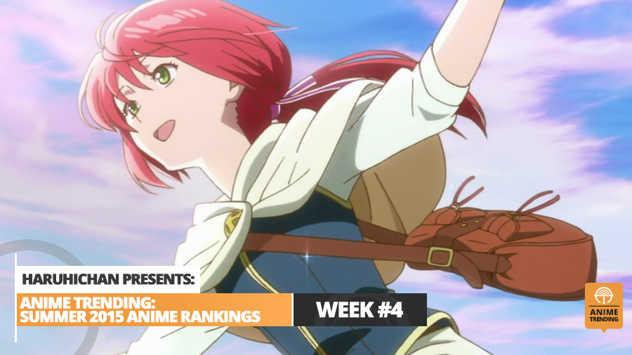 Anime Trending Summer Ranking Week 4 Cover 
