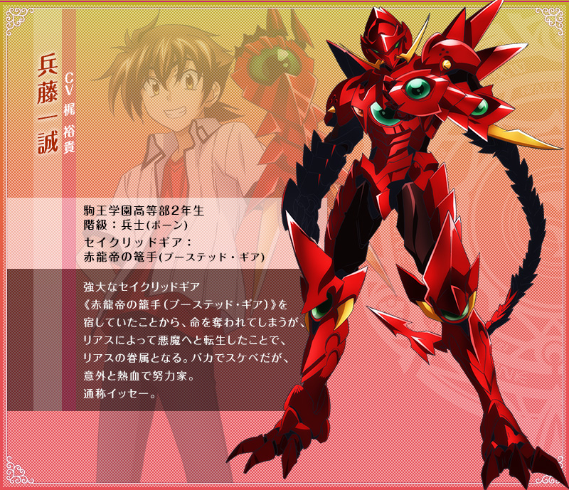 Issei ISAGI | Anime-Planet