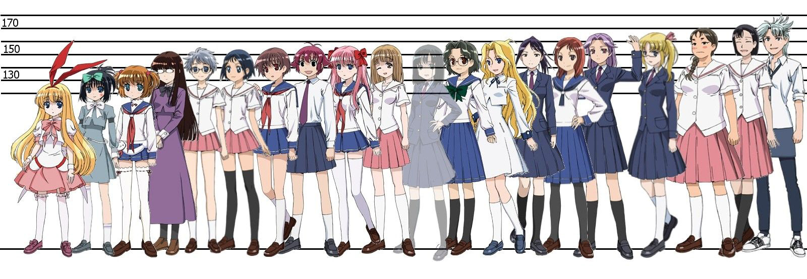 Old-School-Female-Anime-Characters-Height-Comparison-Chart.